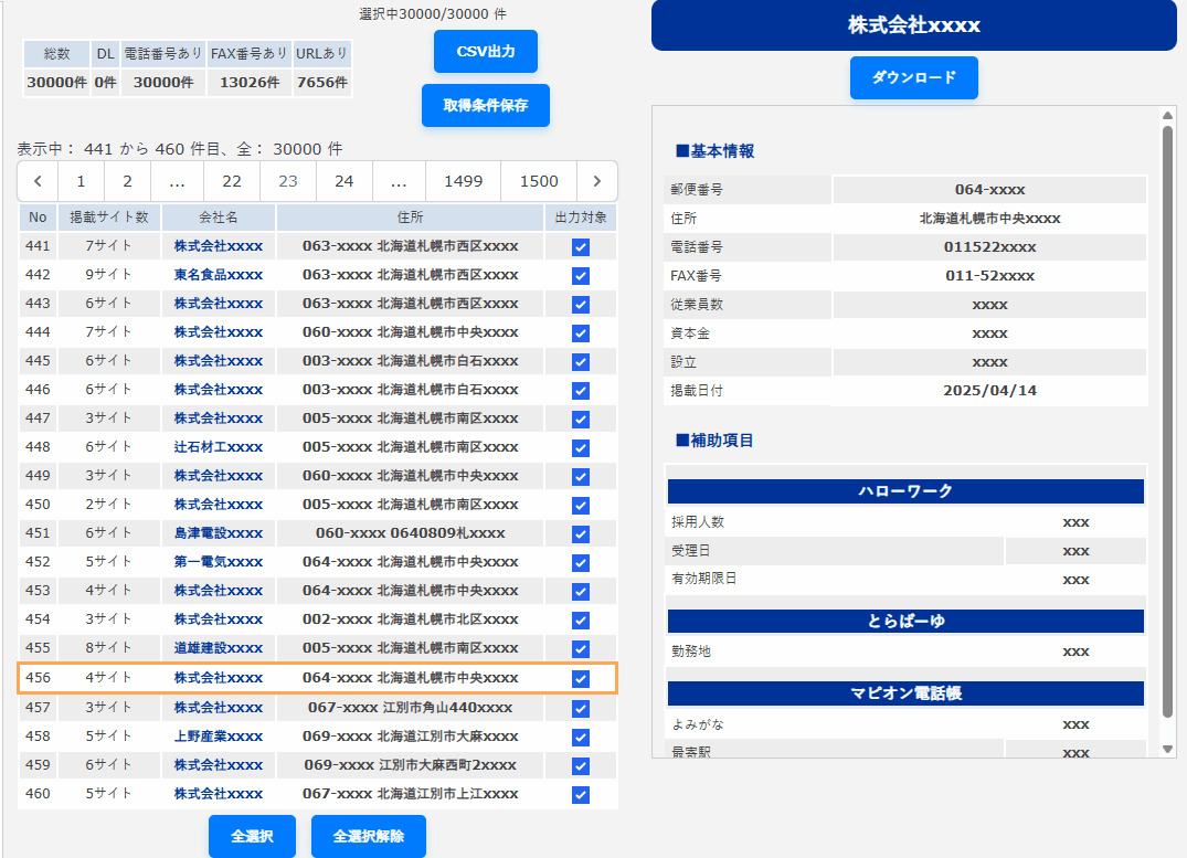 ラクリスのダッシュボード画面